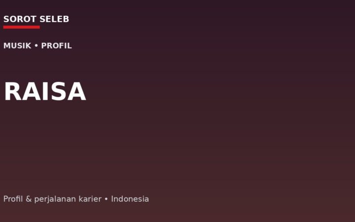 Raisa: Perjalanan dari “Serba Salah” hingga Menjadi Nama Besar Musik Pop Indonesia