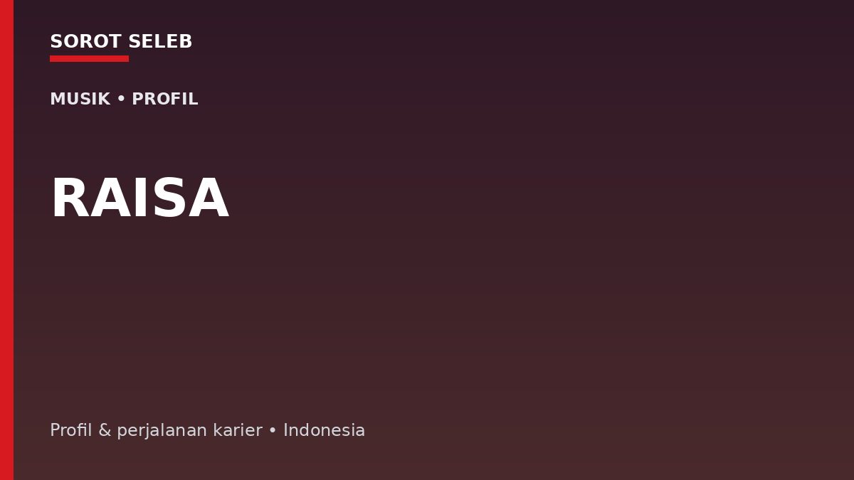 Raisa: Perjalanan dari “Serba Salah” hingga Menjadi Nama Besar Musik Pop Indonesia